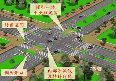 自來水管穿越高速公路保障公路安全技術(shù)評價_公路安全評價_高速公路安評單位