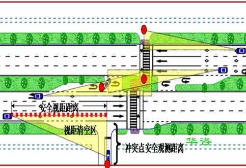 交通影響評價:TransCAD技術(shù)推進(jìn)城市建設(shè)項(xiàng)目交通影響評價報(bào)告編制的技術(shù)思考